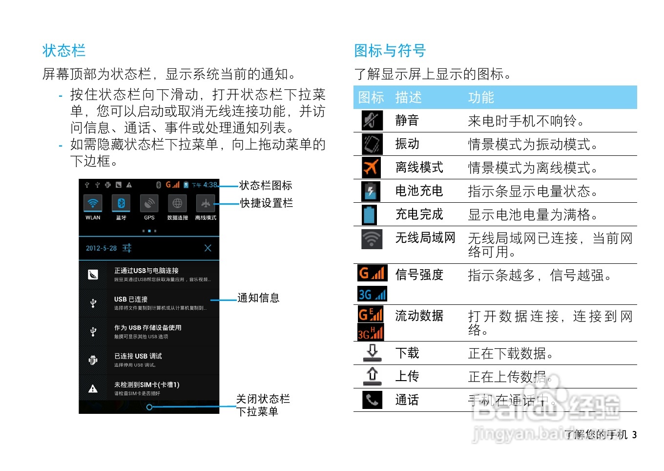 飞利浦 W732手机说明书:[1]
