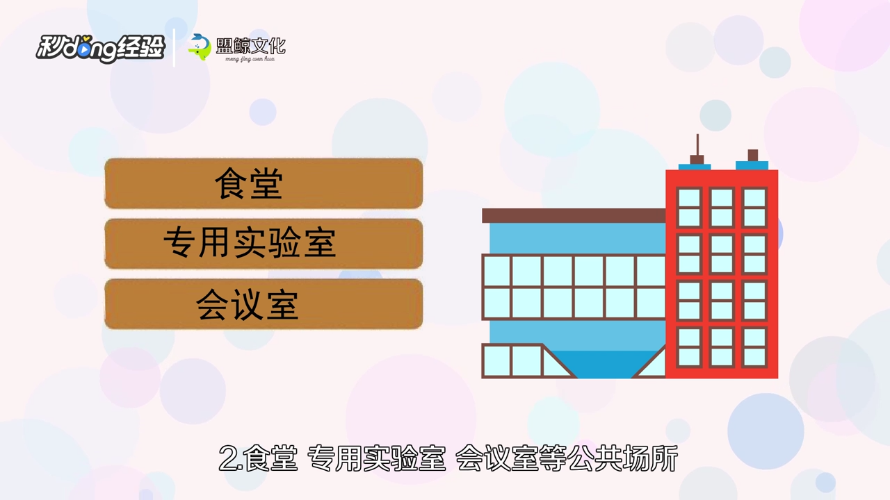 学校通风设备怎么消毒？
