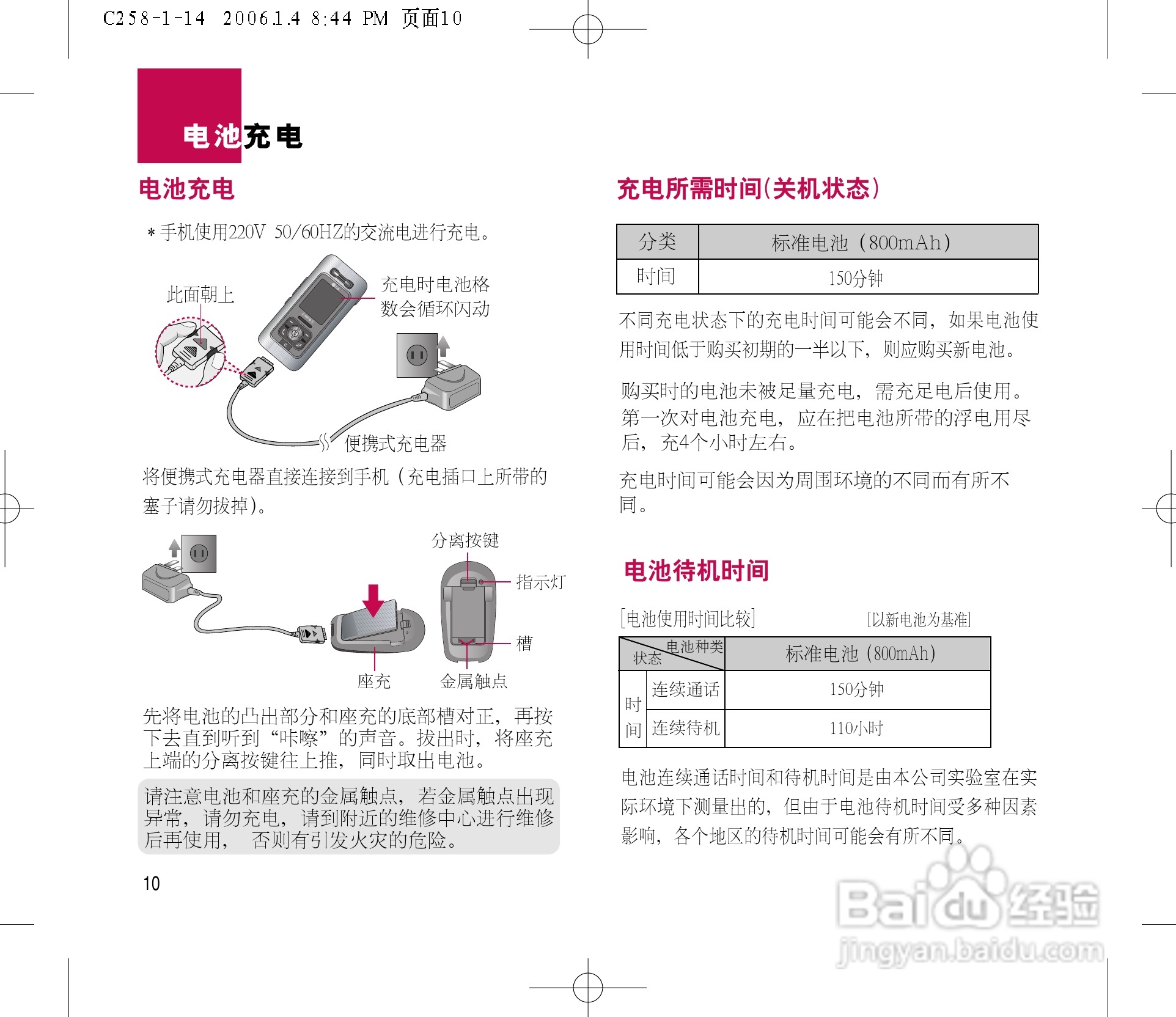 LG LG-258手机使用说明书:[2]