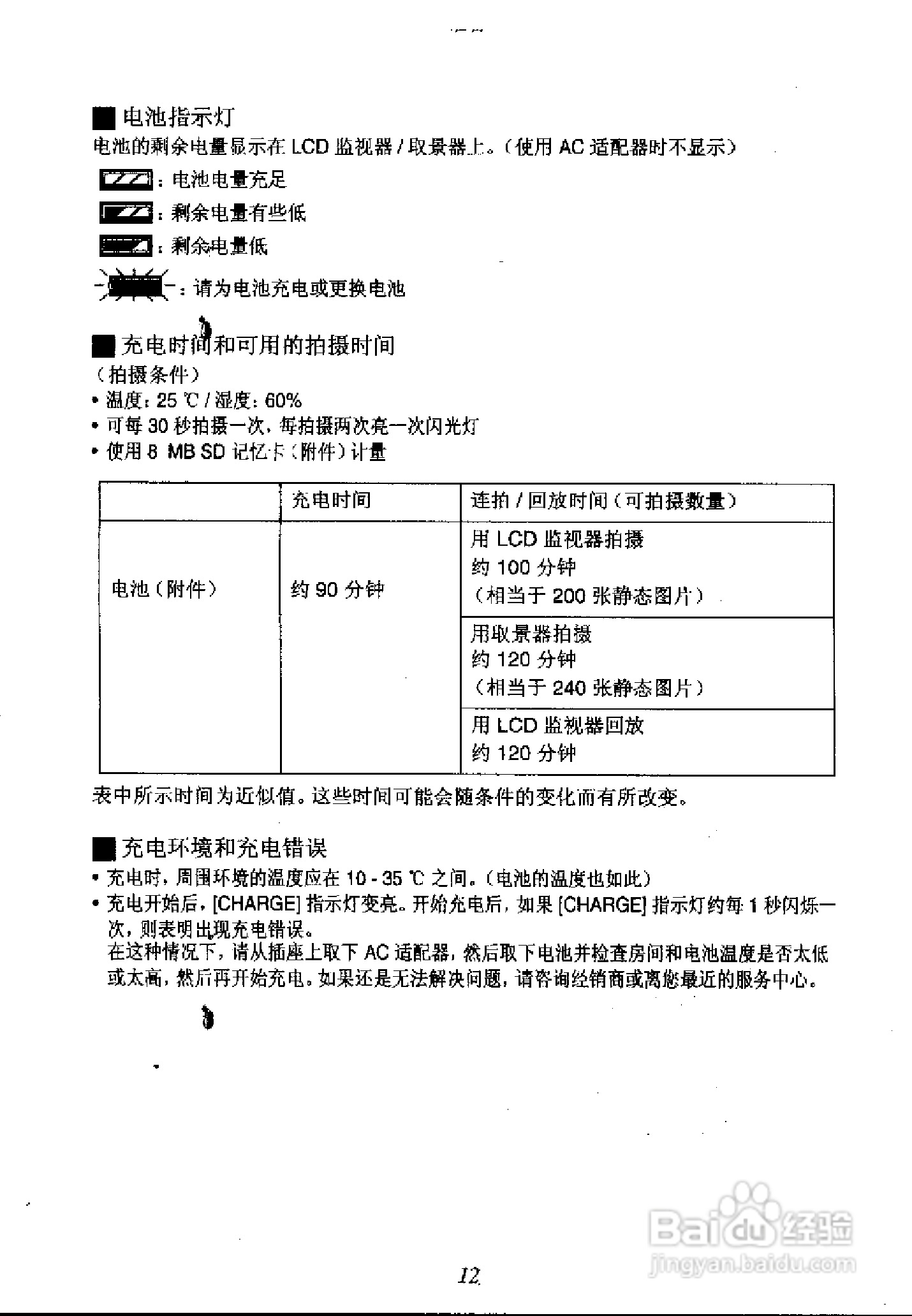 松下DMC-FZ1T数码相机简体中文版说明书:[2]