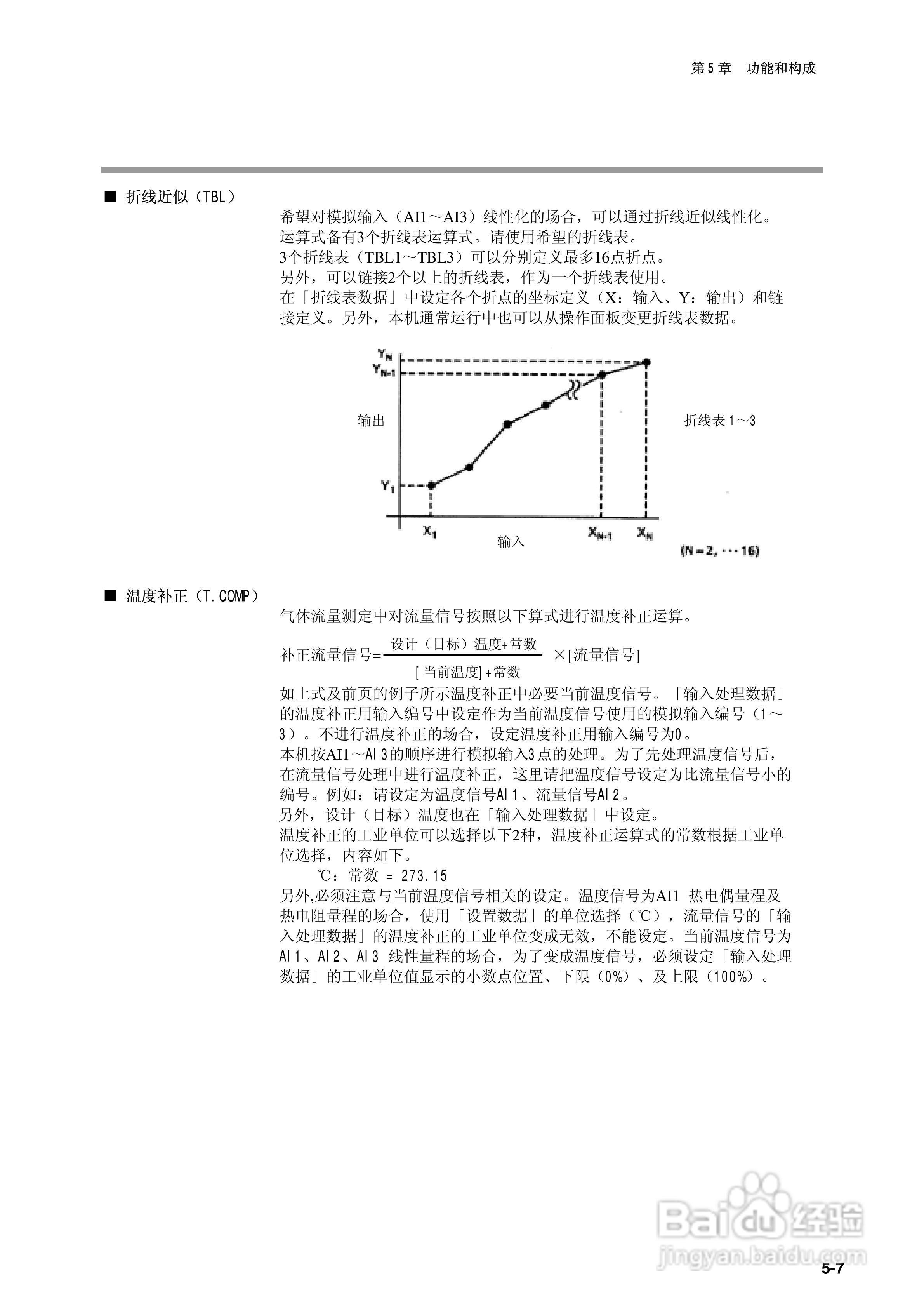 日本山武指示调节器SDC40B使用说明书:[6]