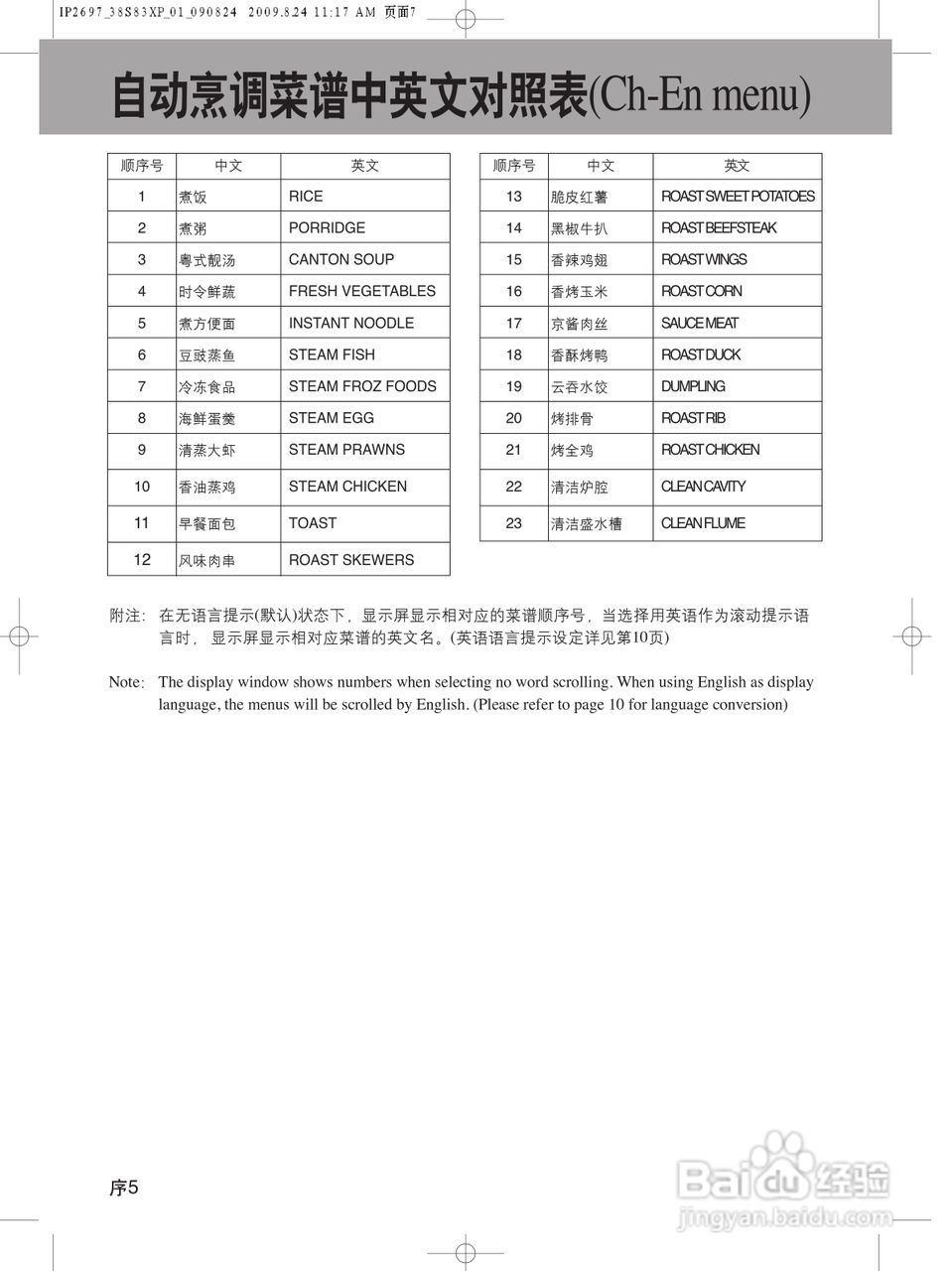 松下NN-GS597M微波炉使用说明书:[1]