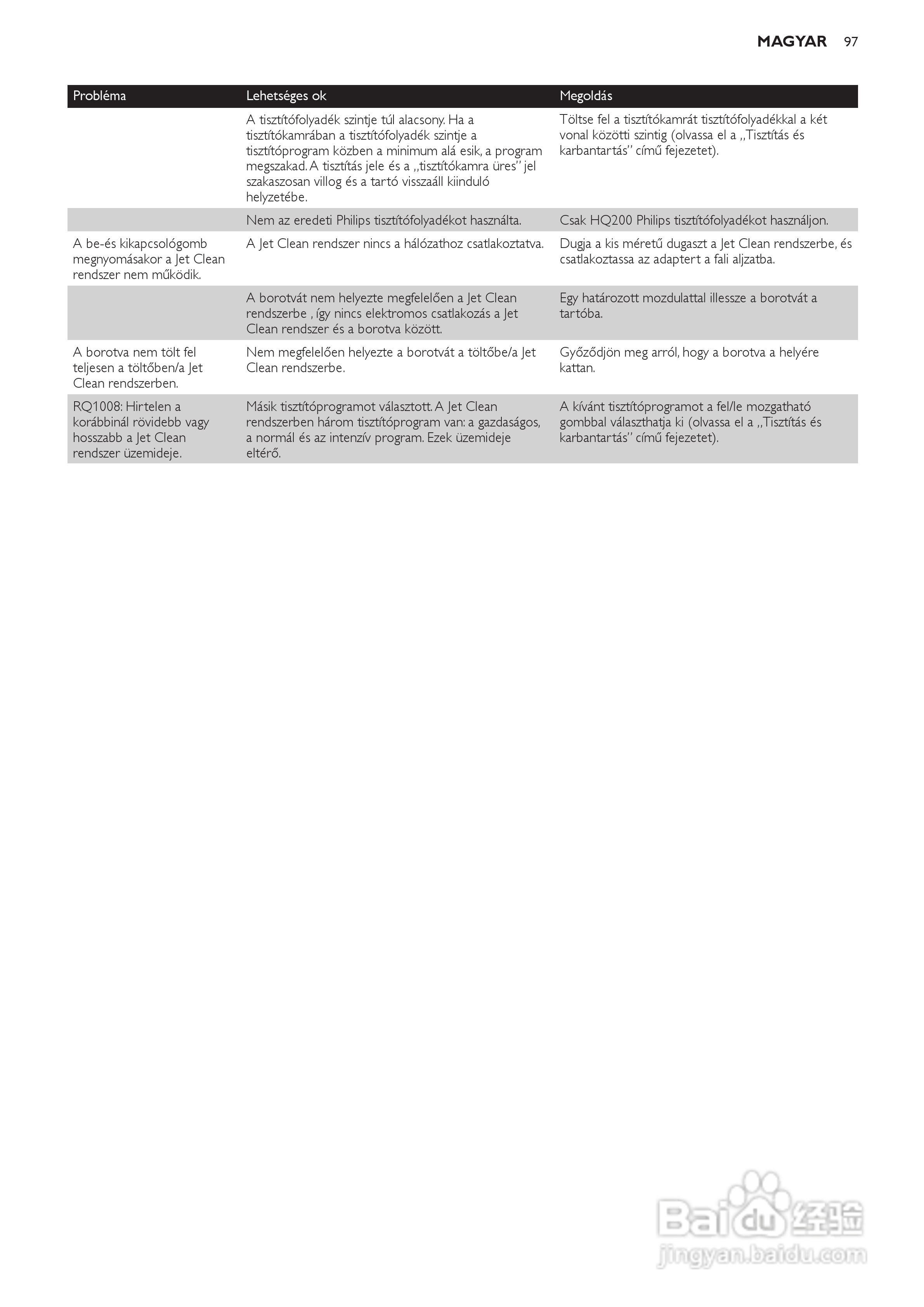 飞利浦RQ1250剃须刀使用说明书:[10]