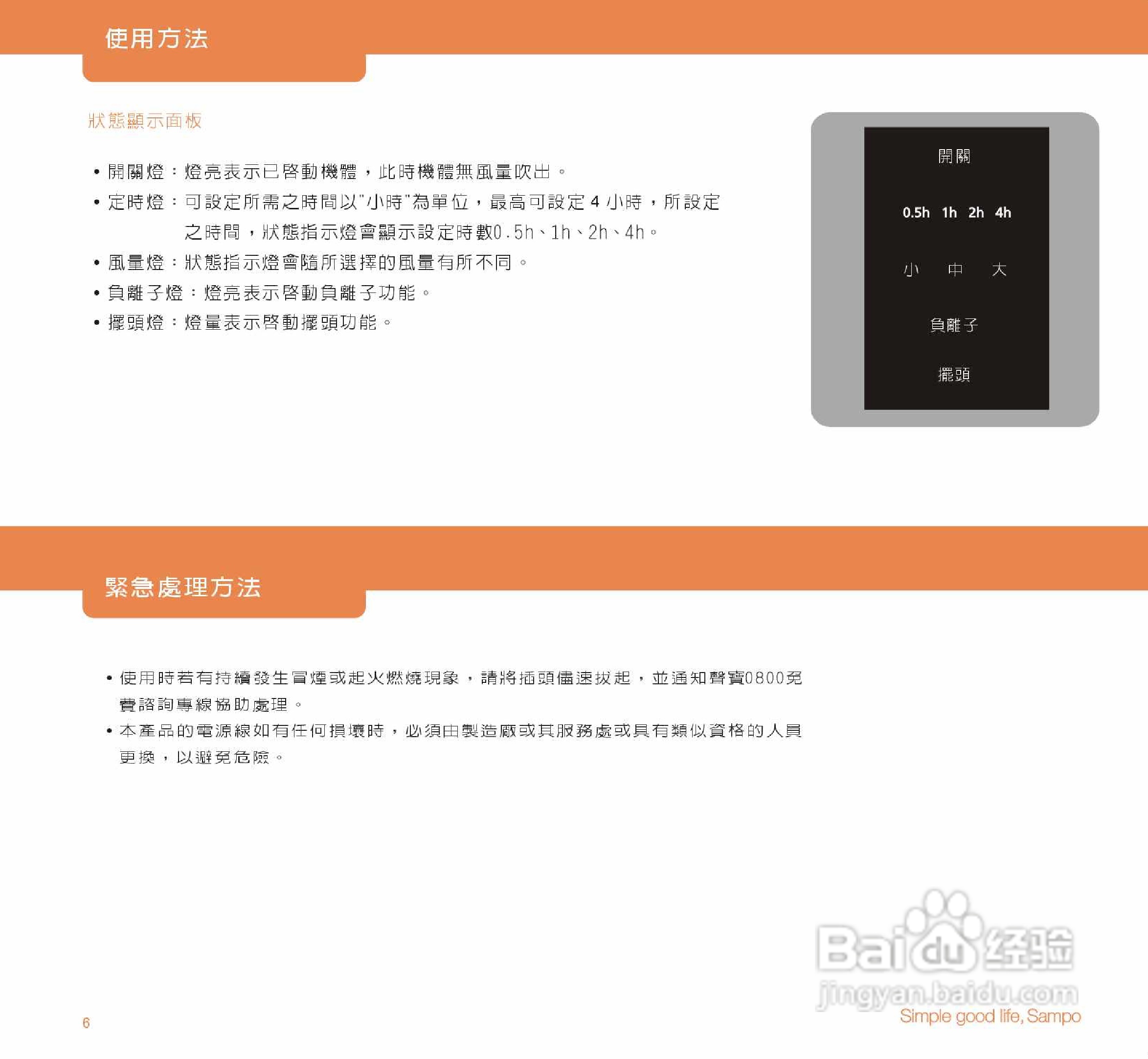 声宝SK-PH41G型大厦扇说明书