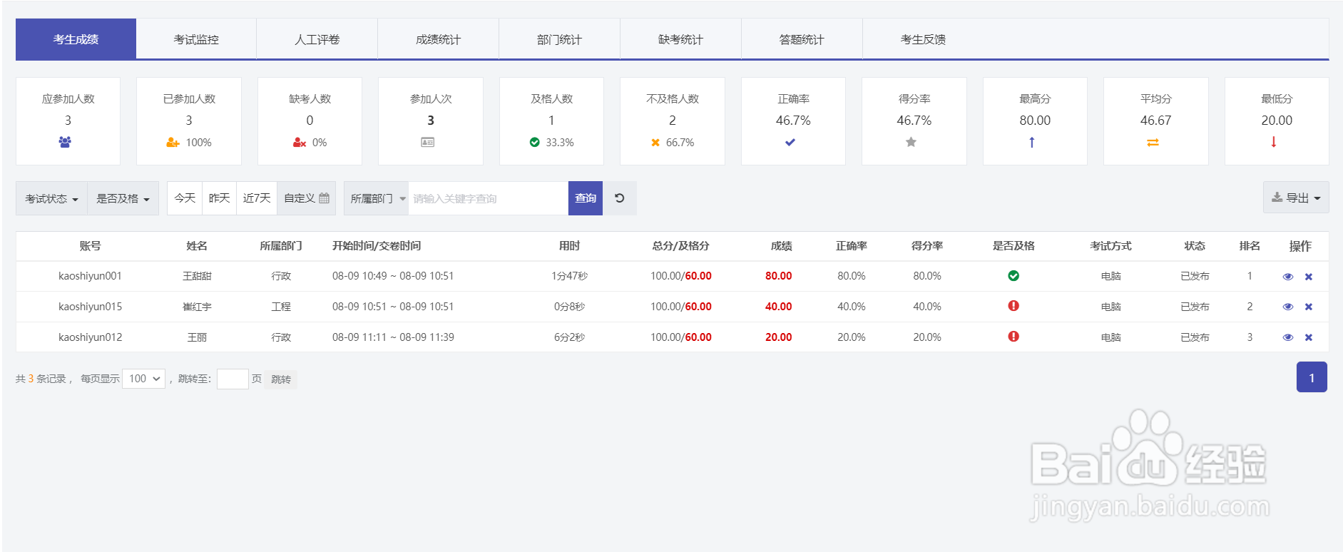 在线答题系统组织网络竞赛活动的优势有哪些？