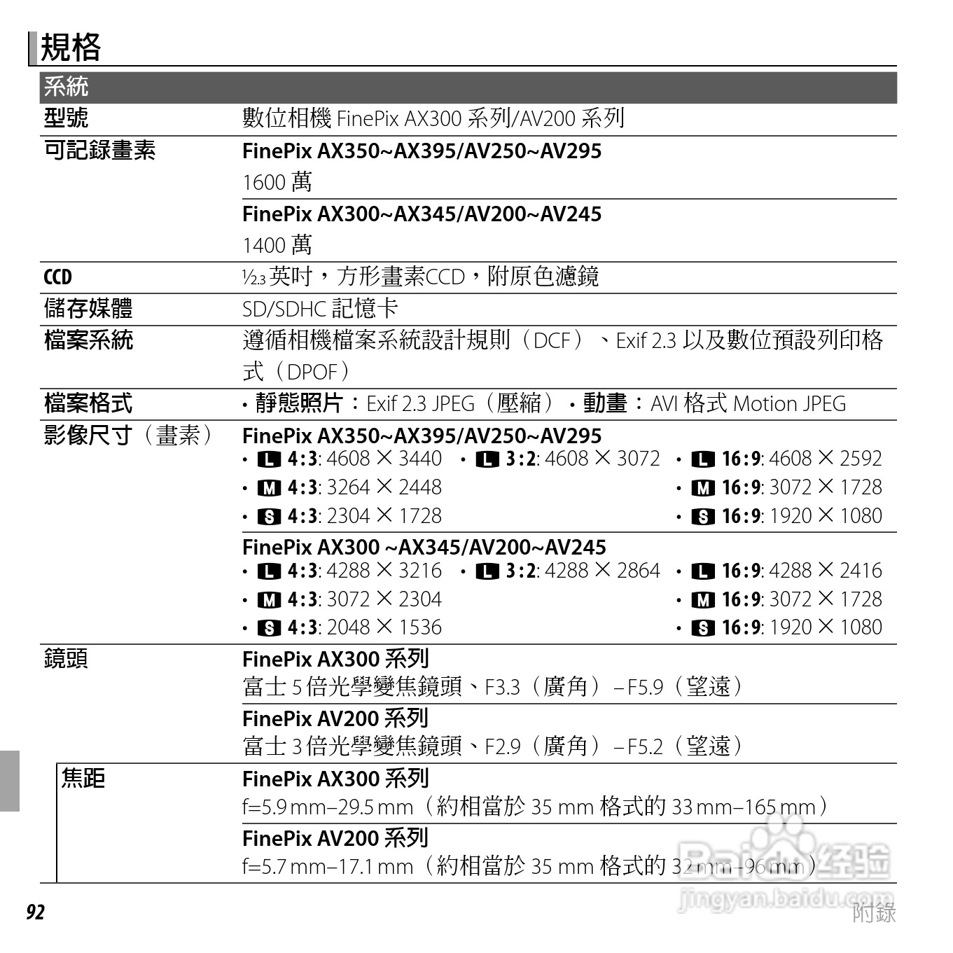 富士FinePix AV205数码相机使用说明书:[11]