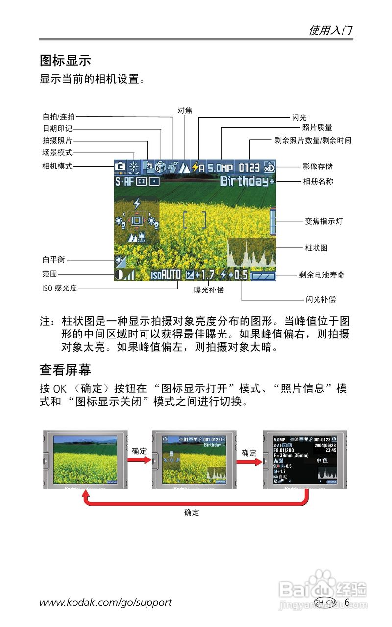 柯达EasyShare LS755变焦数码相机使用说明书:[2]