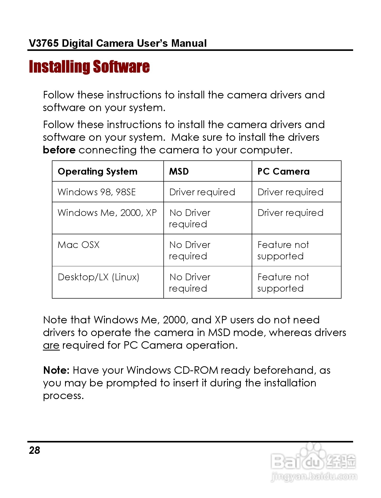 威达ViviCam 3765数码相机使用说明书:[4]