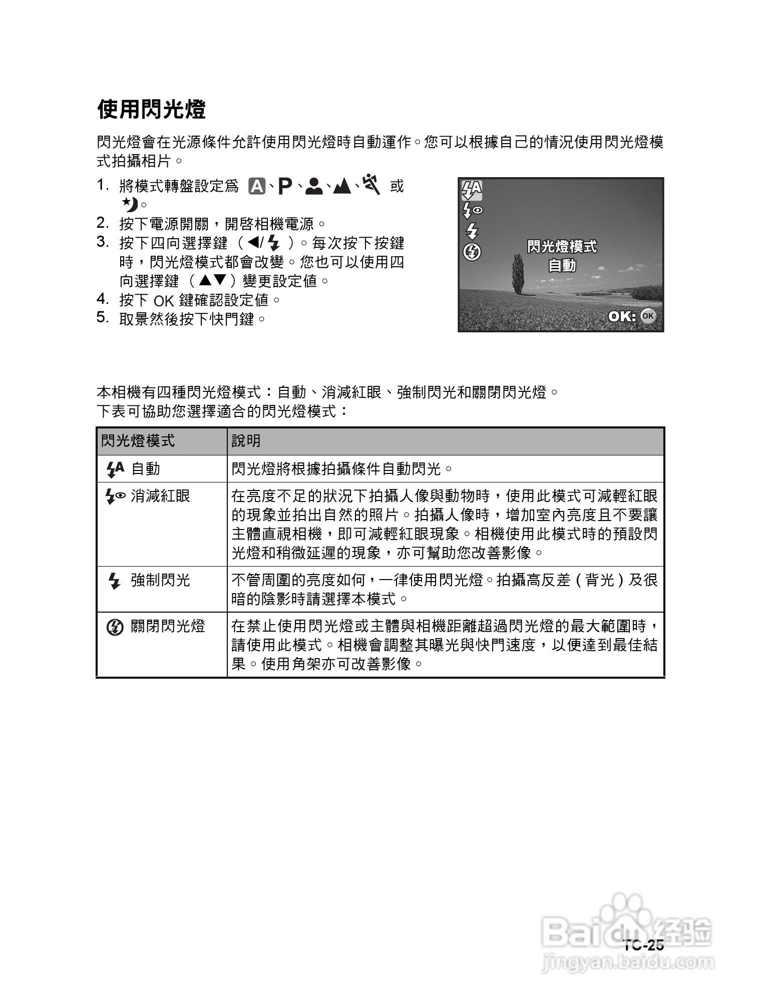 威达ViviCam 6324数码相机使用说明书:[3]