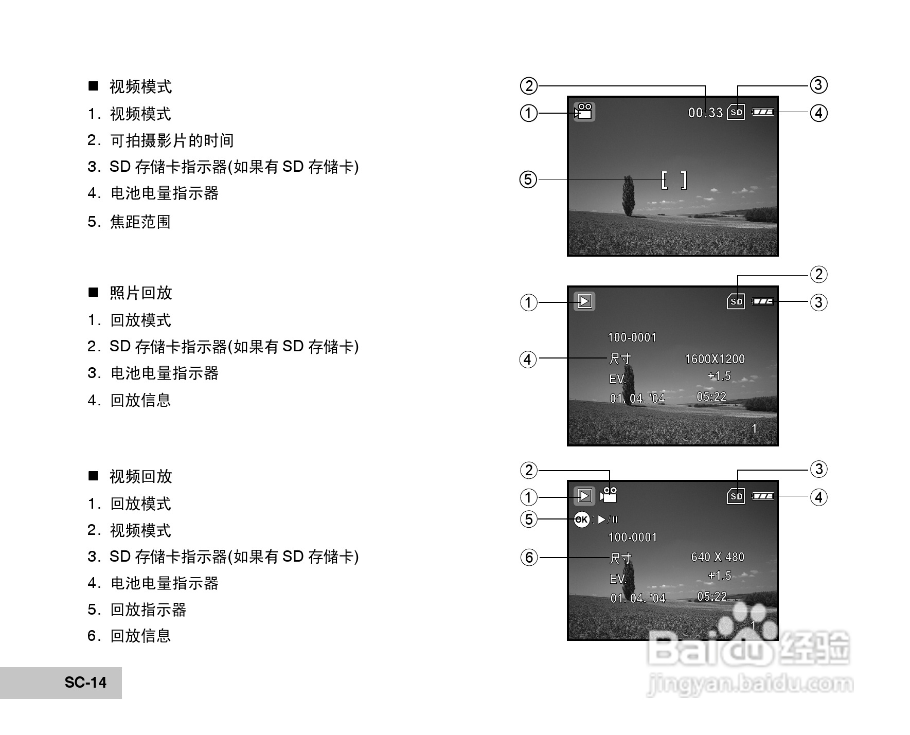 威达ViviCam 8400 数码相机使用说明书:[2]