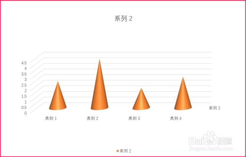 Powerpoint中三维柱形图背面墙颜色如何设置