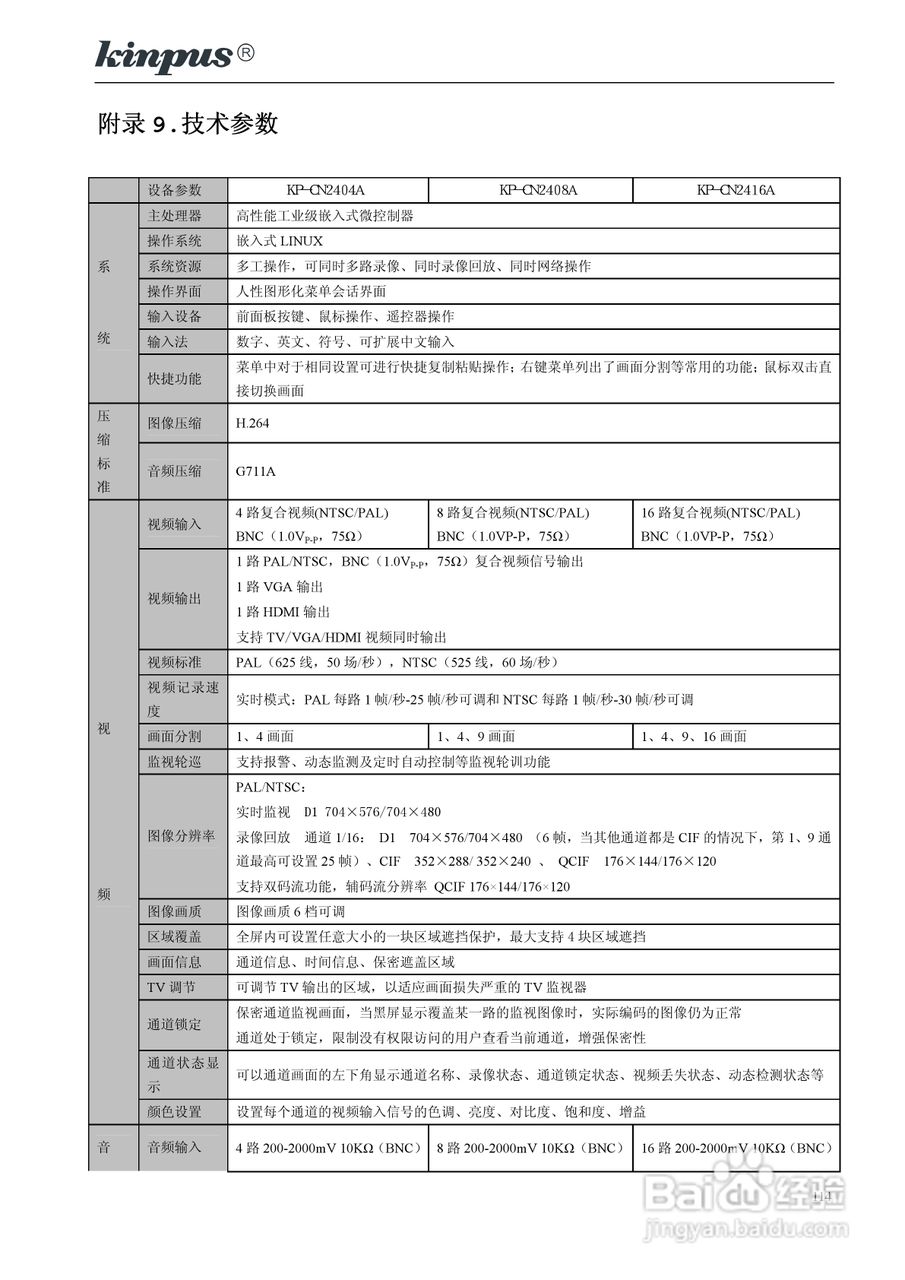佳镨斯KP-CN2xxx系列嵌入式硬盘录像机使用说明书:[12]