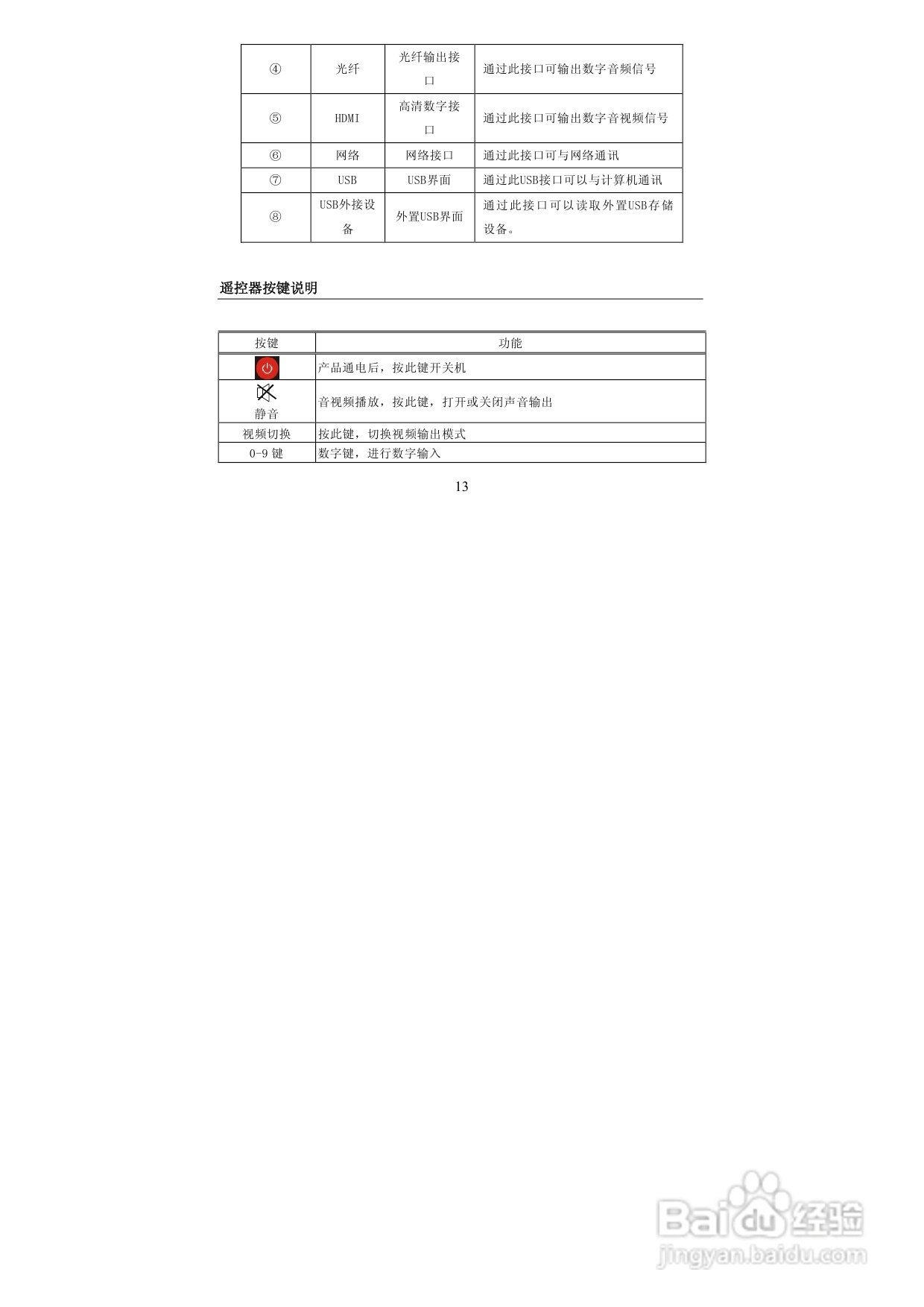 图美V8带BT下载可内置硬盘高清播放机说明书:[1]