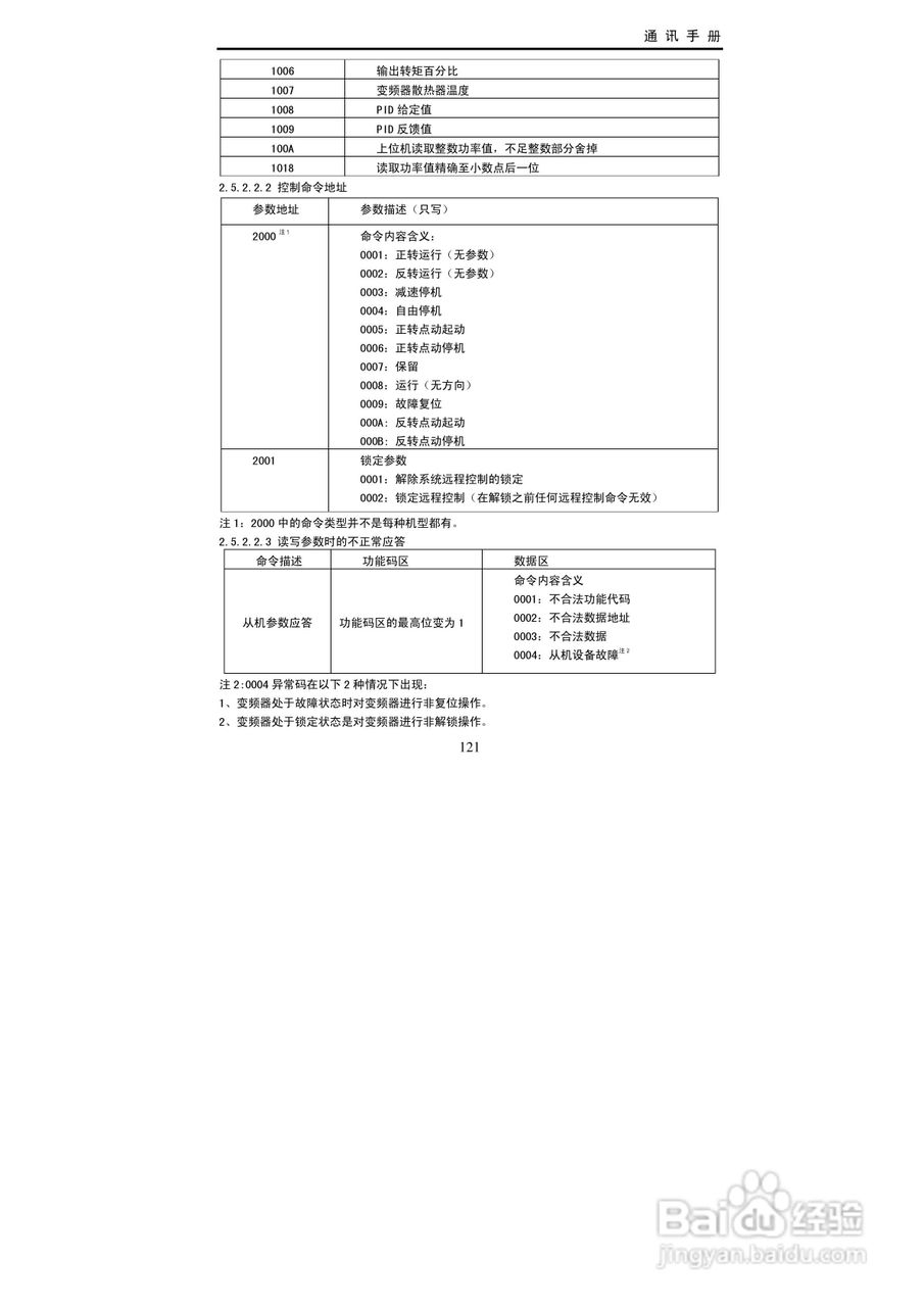 欧瑞传动EC2000-0150T3变频器使用说明书:[13]