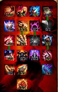 英雄联盟男刀锋天赋符文出门装