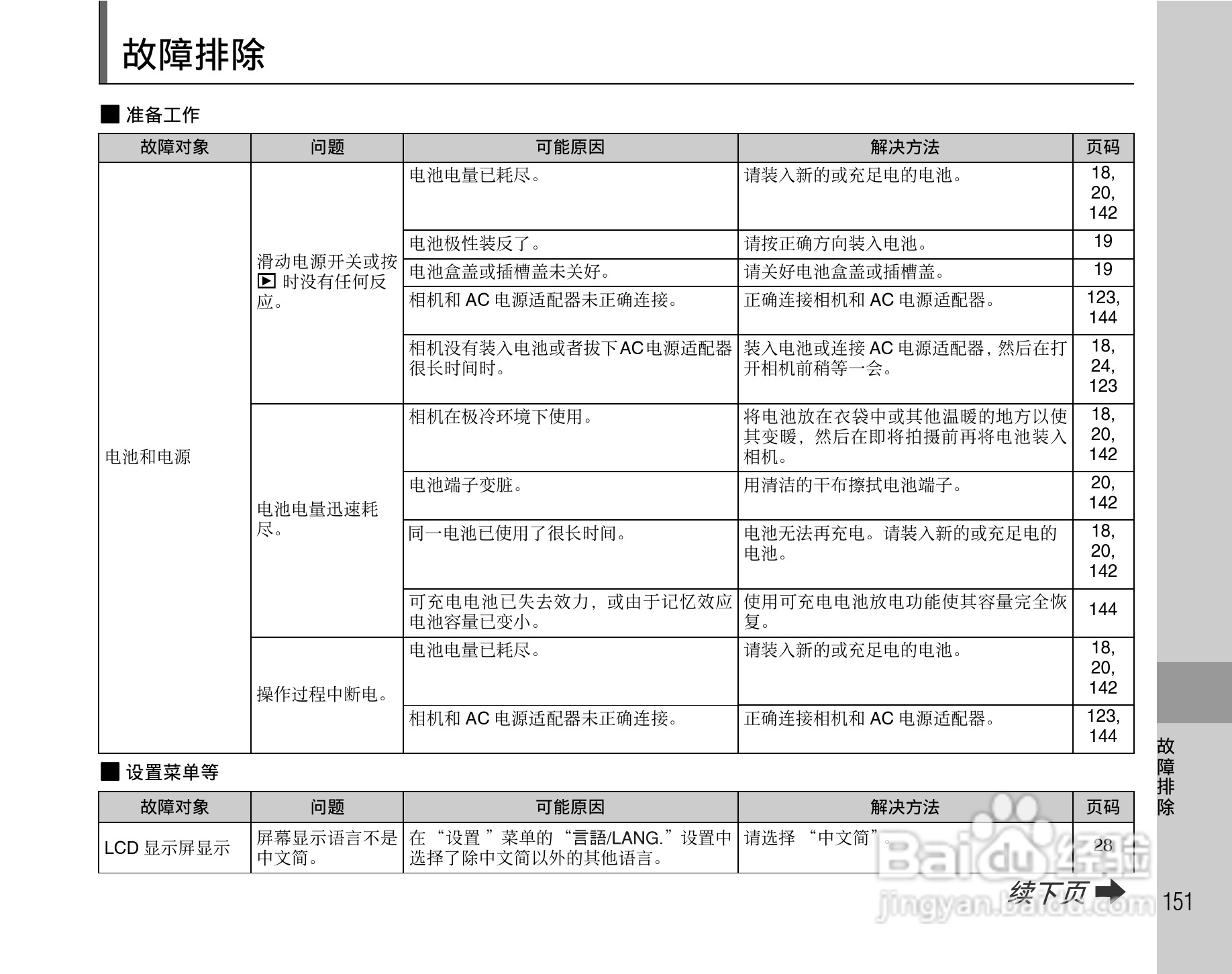 富士FinePix S5800数码相机使用说明书:[16]