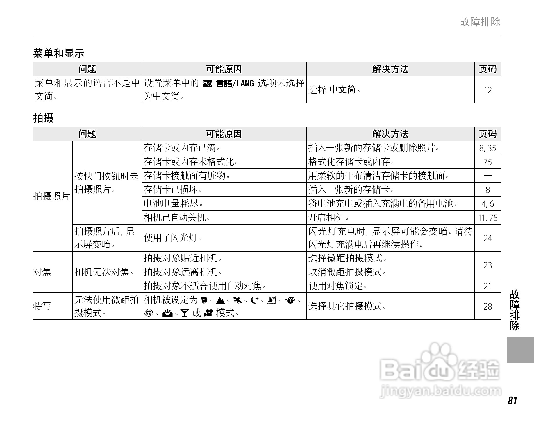 富士FINEPIX J15fd数码相机使用说明书:[10]
