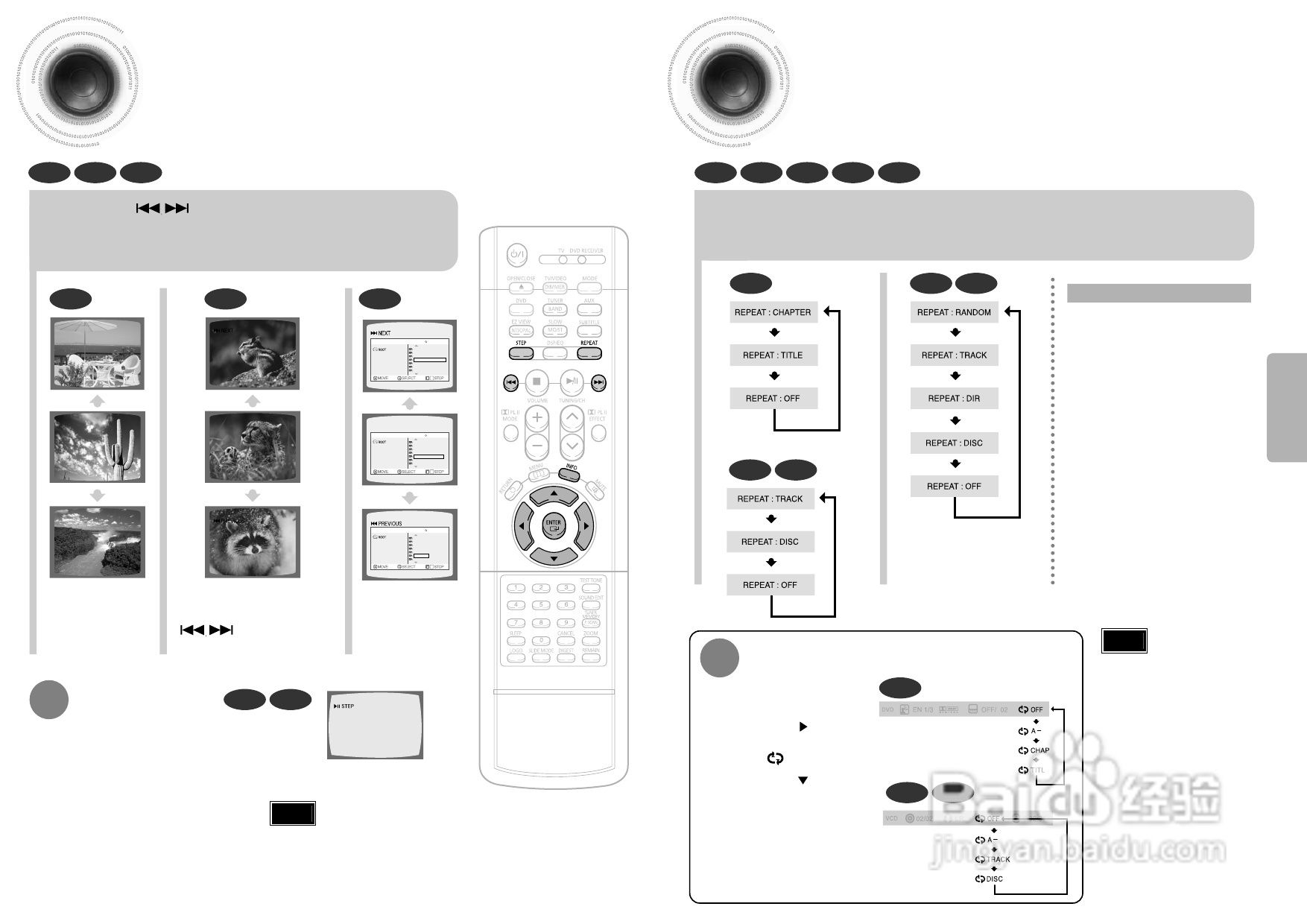 三星HT-DS700家庭影院使用说明书:[1]