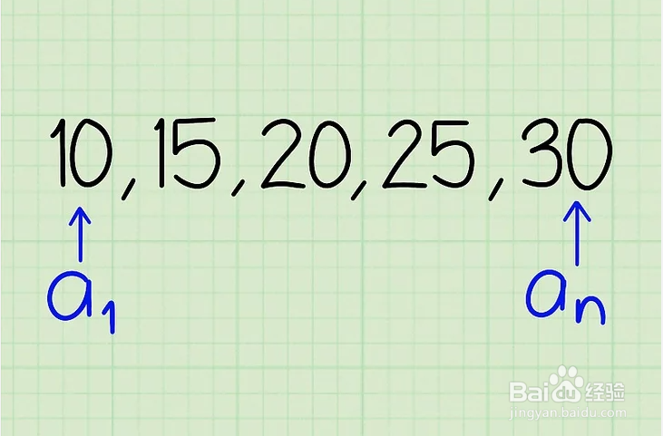 等差数列公差怎么求和