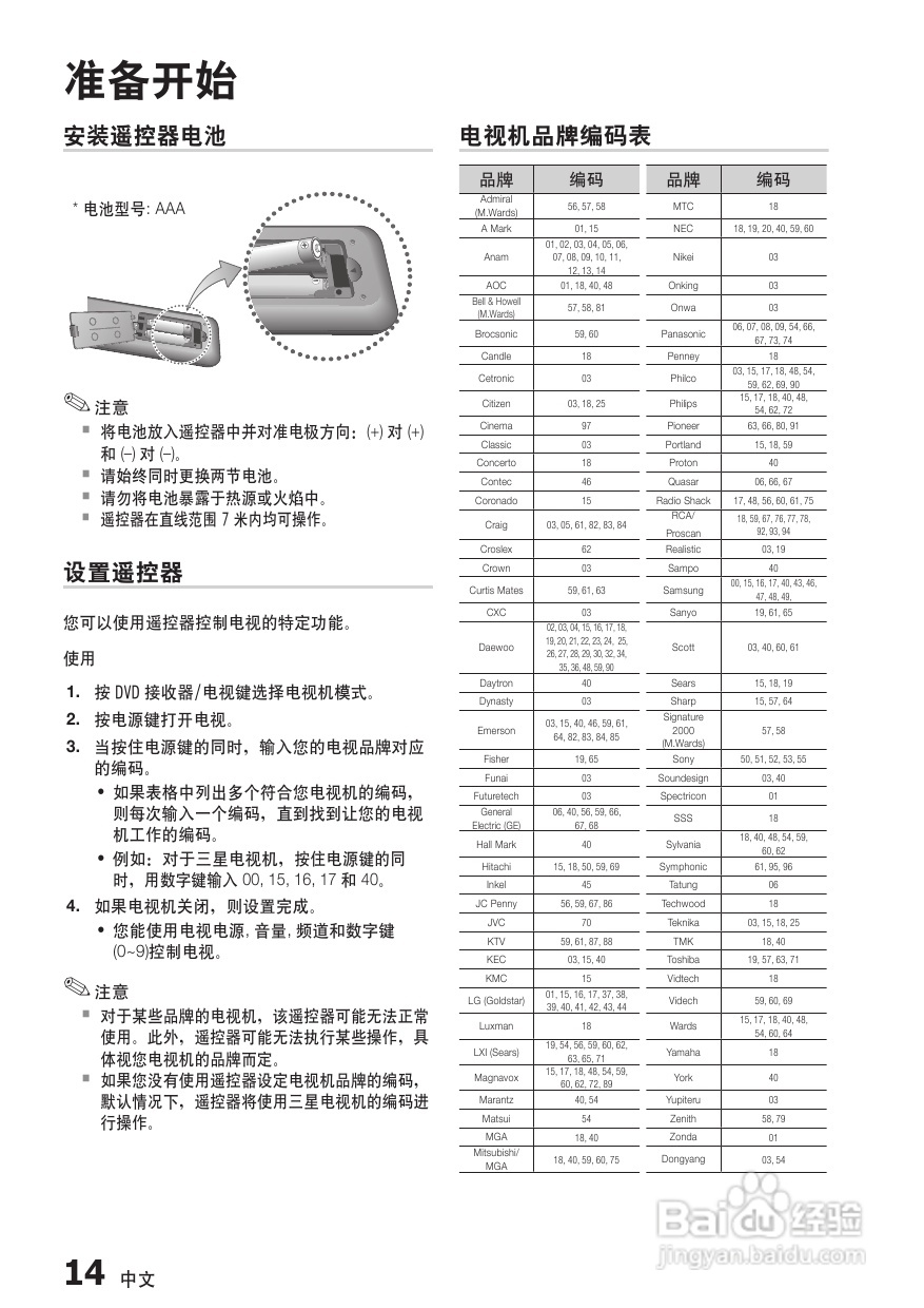 三星HT-C655W家庭影院使用说明书:[1]