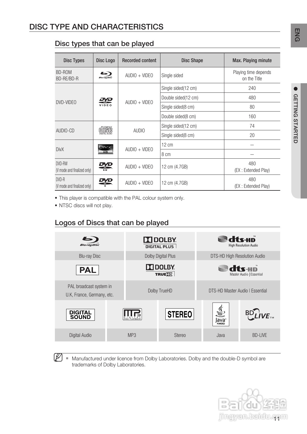三星HT-BD8200家庭影院使用说明书:[1]