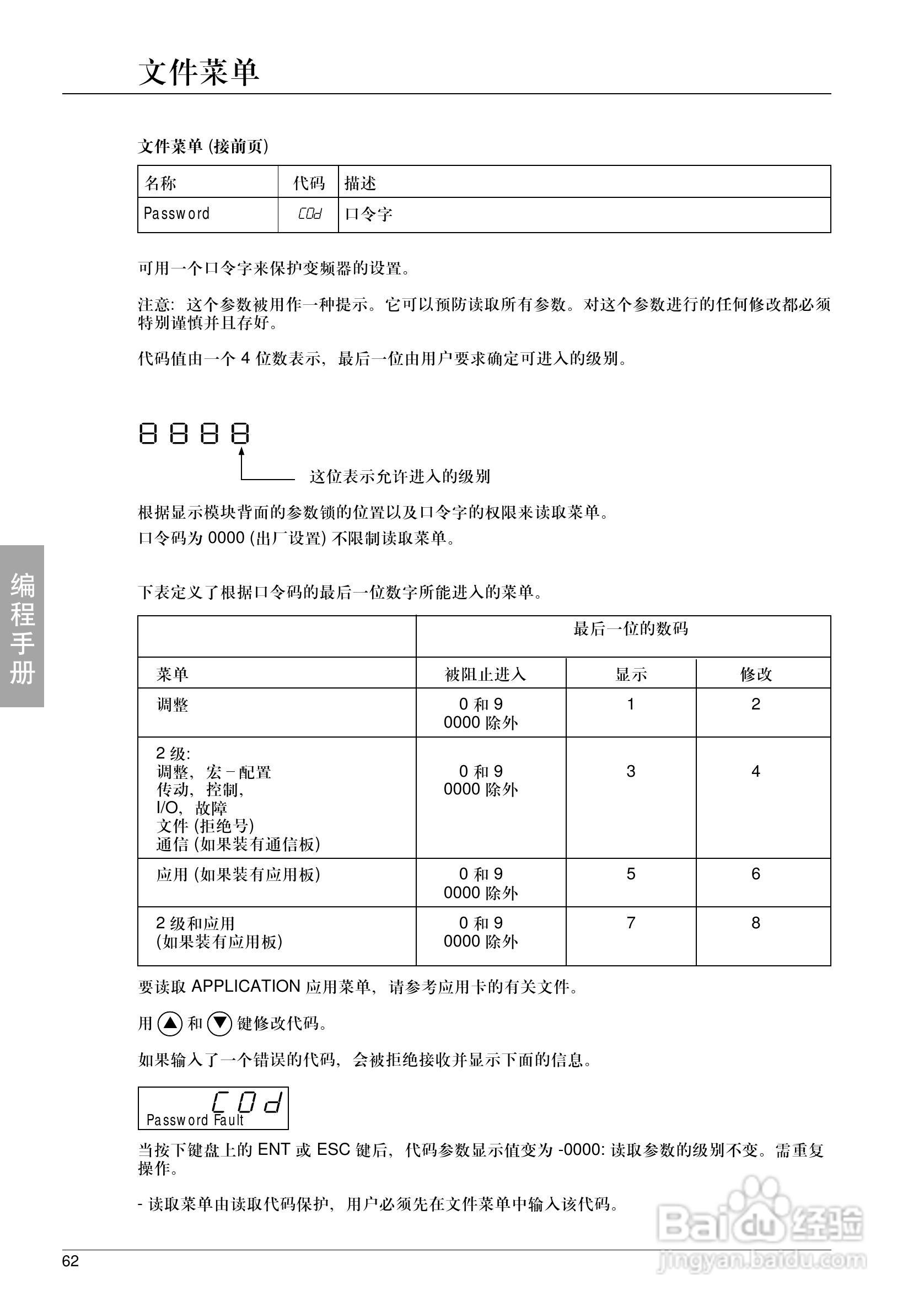 施耐德ATV-58HU18N4变频器说明书:[7]