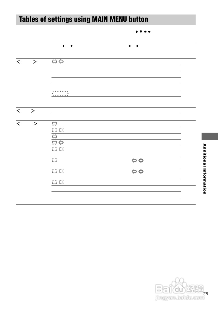 索尼STR-SL50功放使用说明书:[2]