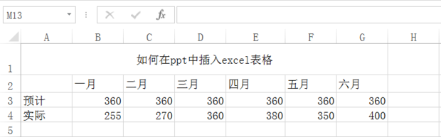如何在ppt中插入excel表格