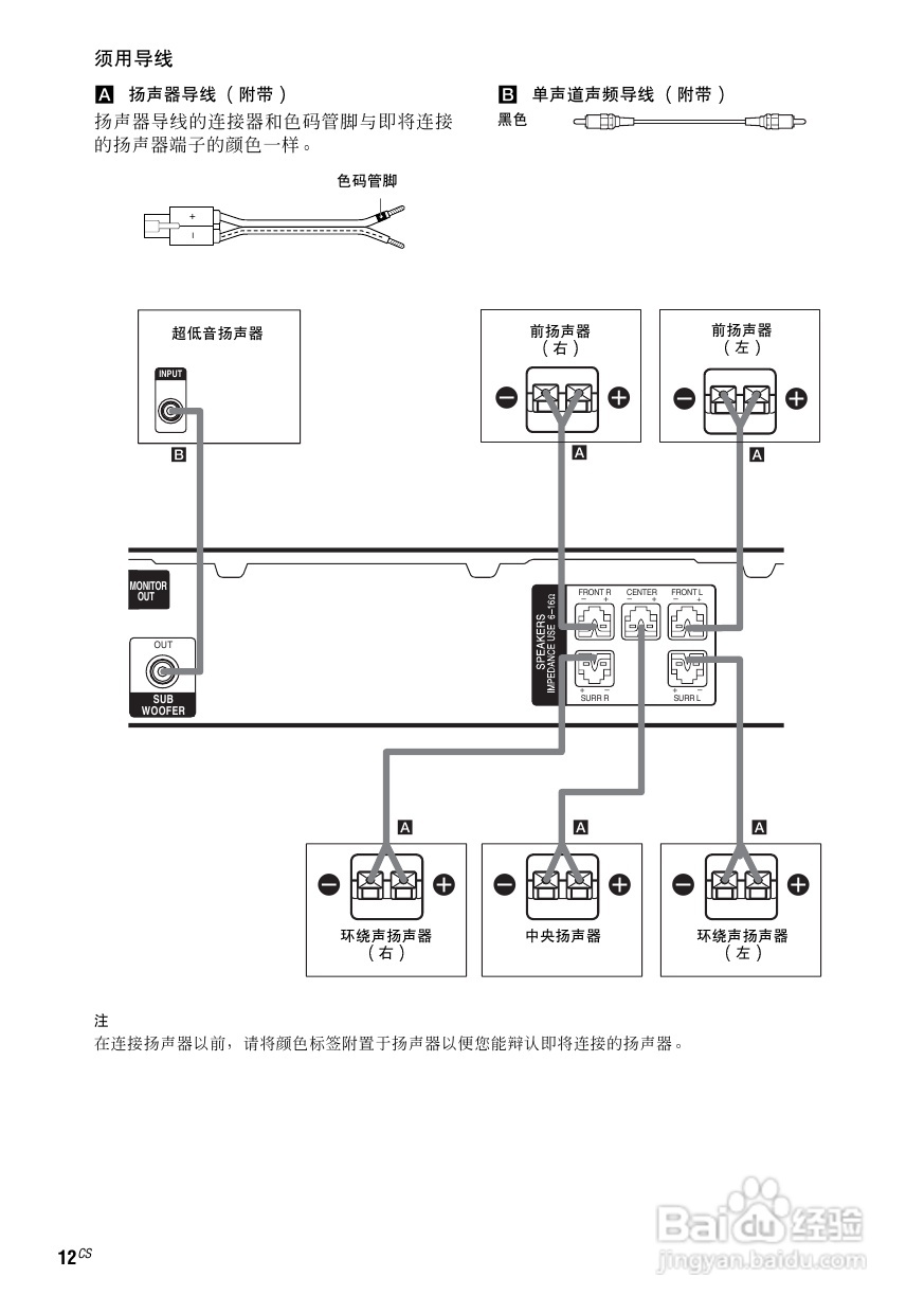 索尼HT-SL500家庭影院使用说明书:[3]
