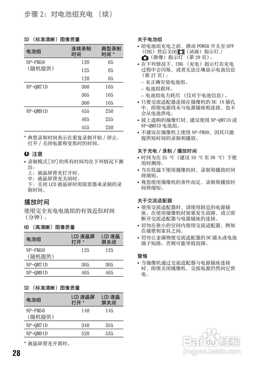 索尼HDR-UX1E数码摄像机使用说明书:[3]