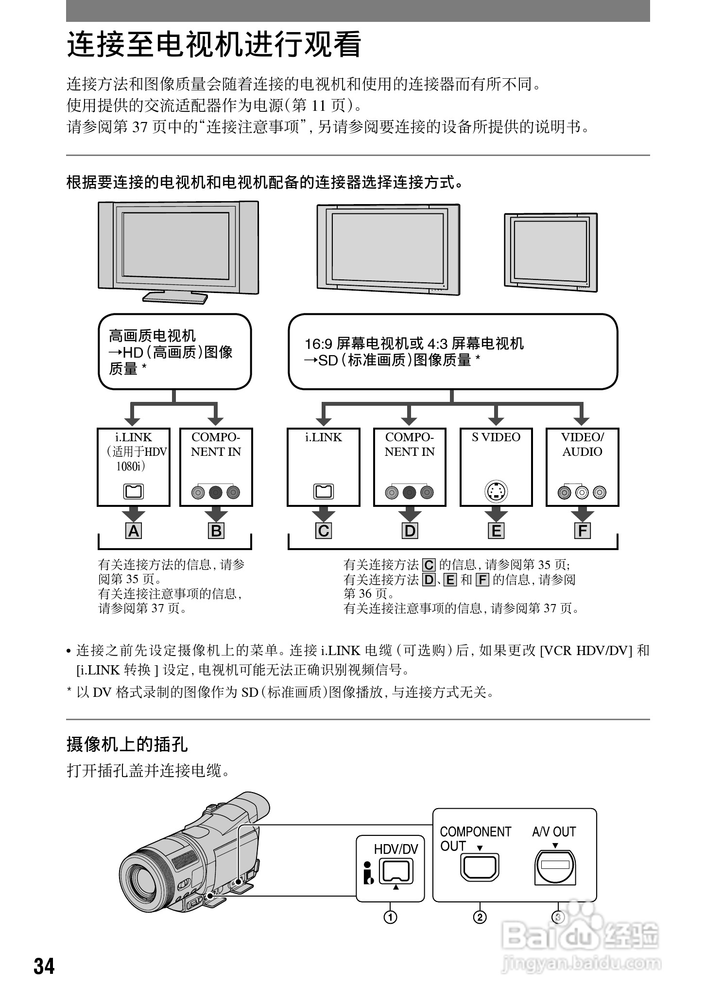 索尼HDR-HC1E数码摄像机使用说明书:[4]