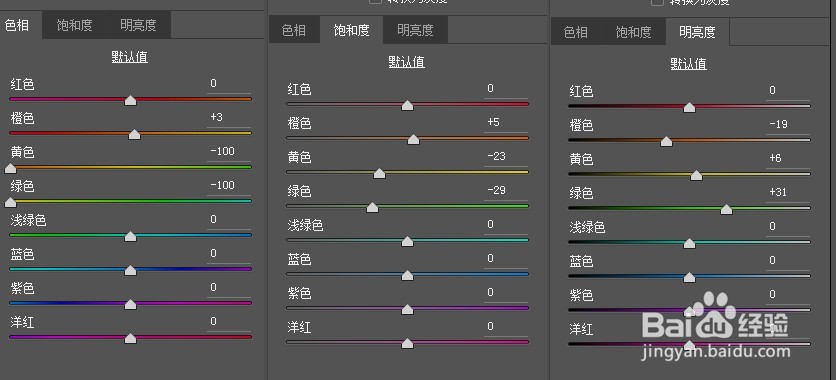 PS如何快速调出暗棕色调风格片子