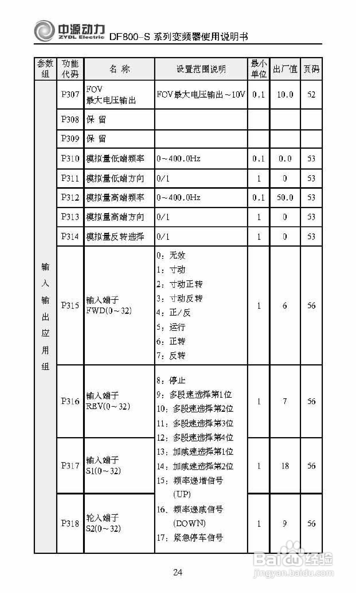 中源动力DF800-S0007T3B变频器使用说明书:[3]