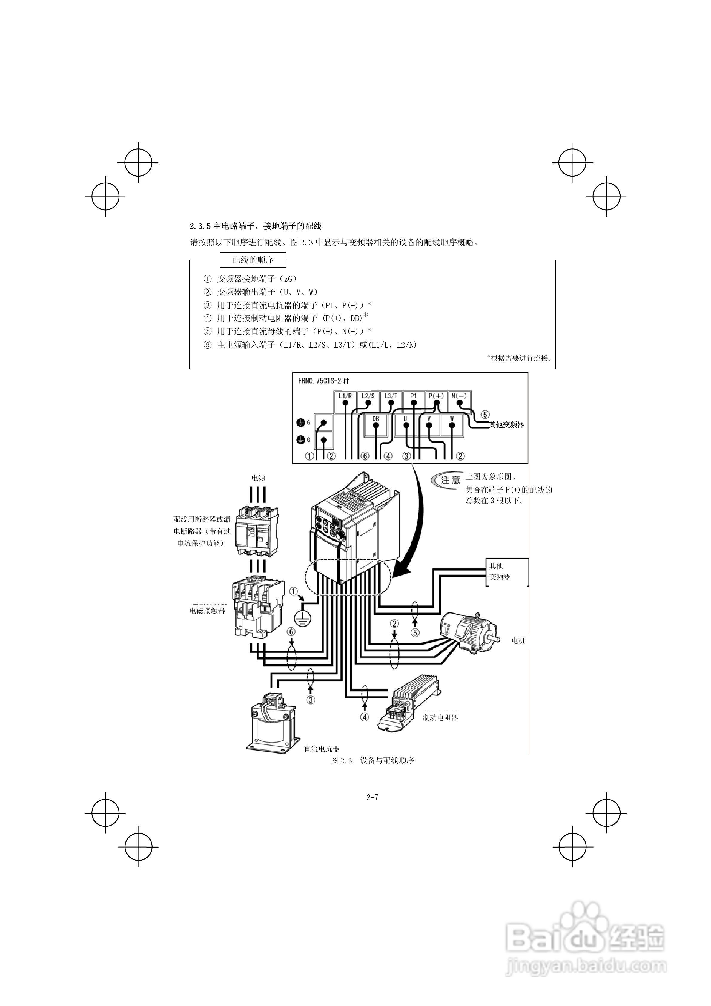 FRENIC-Mini紧凑型变频器使用说明书:[3]