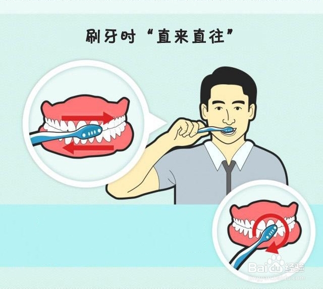 如何刷牙教你最正确的刷牙方式！