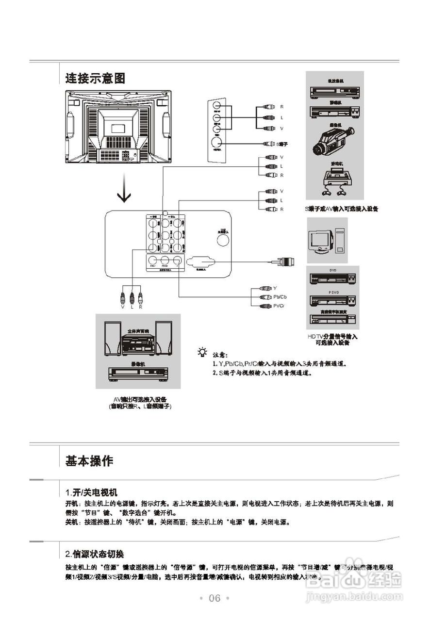 TCL王牌HD29M62S彩电使用说明书