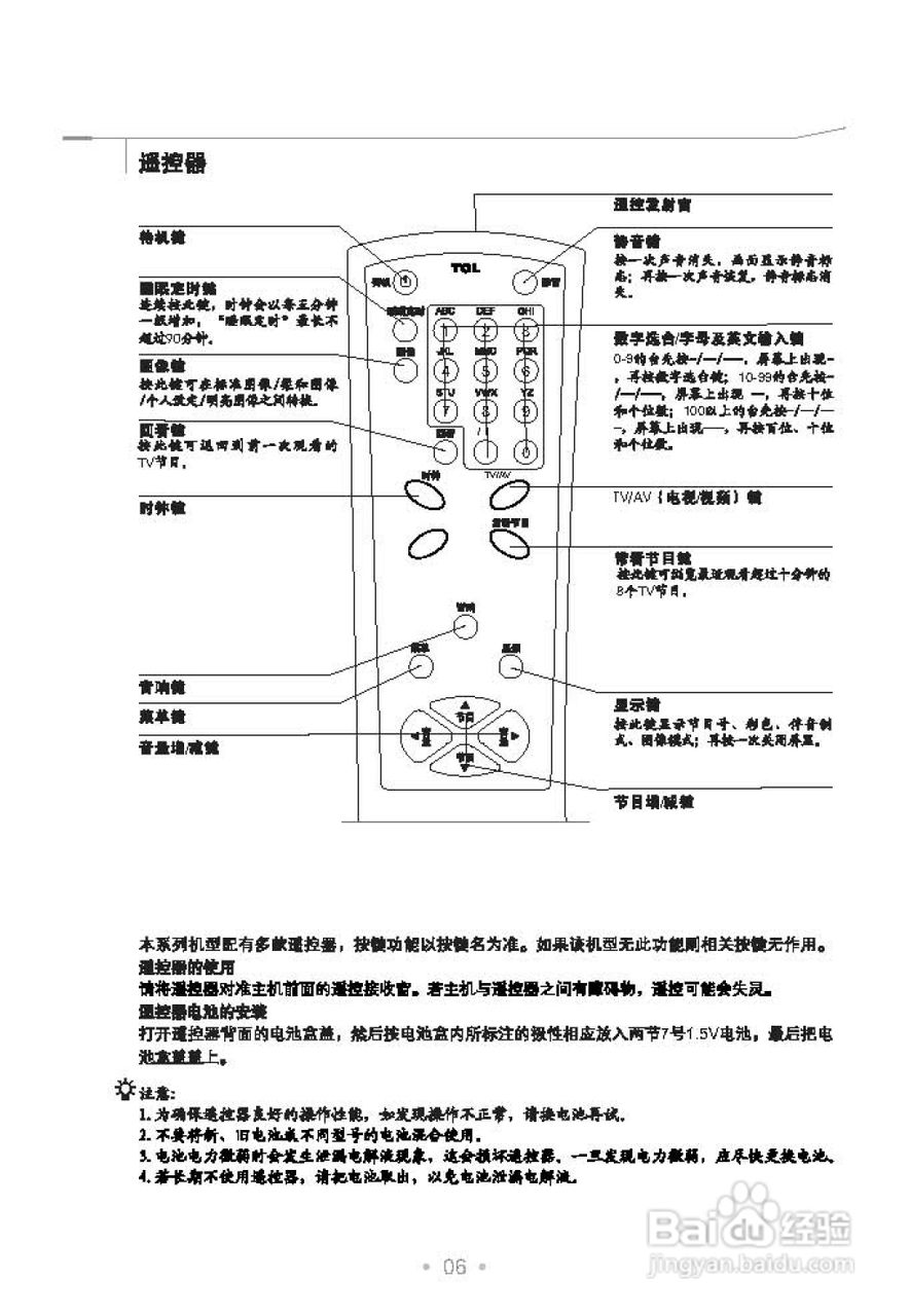 TCL王牌AT2965彩电使用说明书