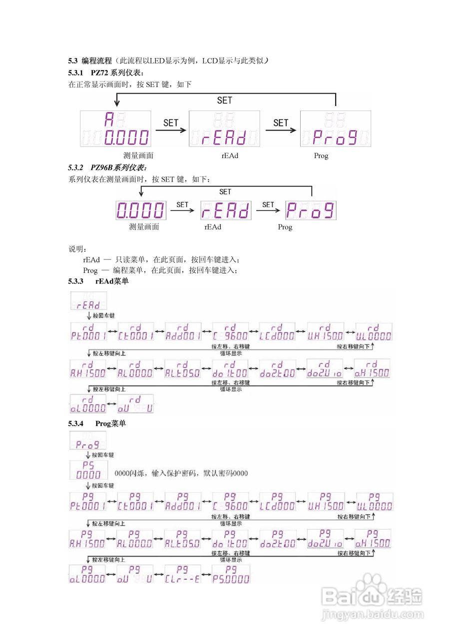 安科瑞PZ系列可编程智能直流电测仪表说明书