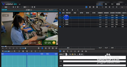 什么是SOP标准?SOP标准包括什么?企业为什么需要标准SOP?