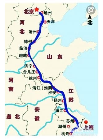 人们想出了什么办法让水只做好事不做坏事