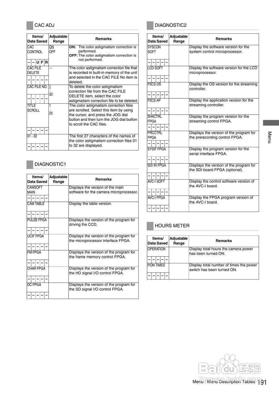 松下AJ-HPX3000型摄像机说明书:[20]