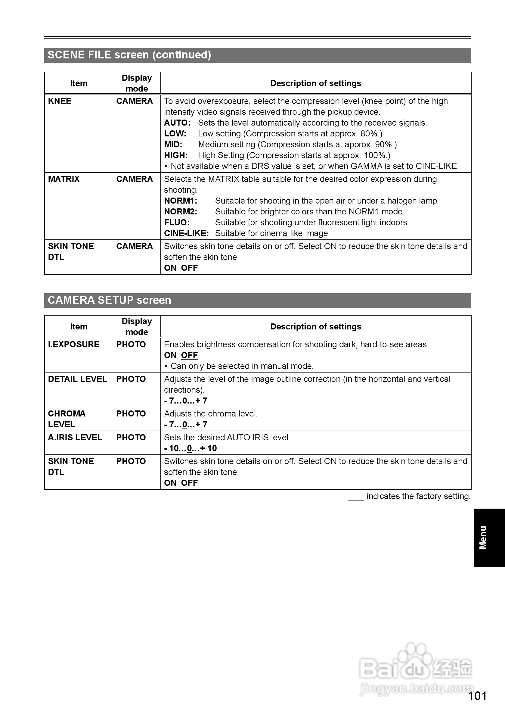 松下AG-HMC40摄影机操作手冊:[11]