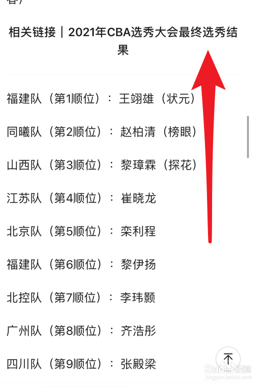 2021年CBA选秀大会最终选秀结果在哪看