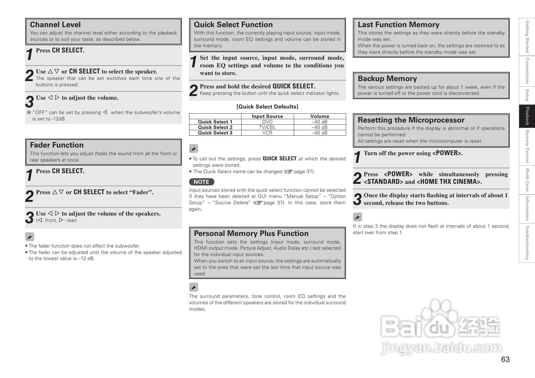 DENON AVC-A1HD功放操作说明书:[4]