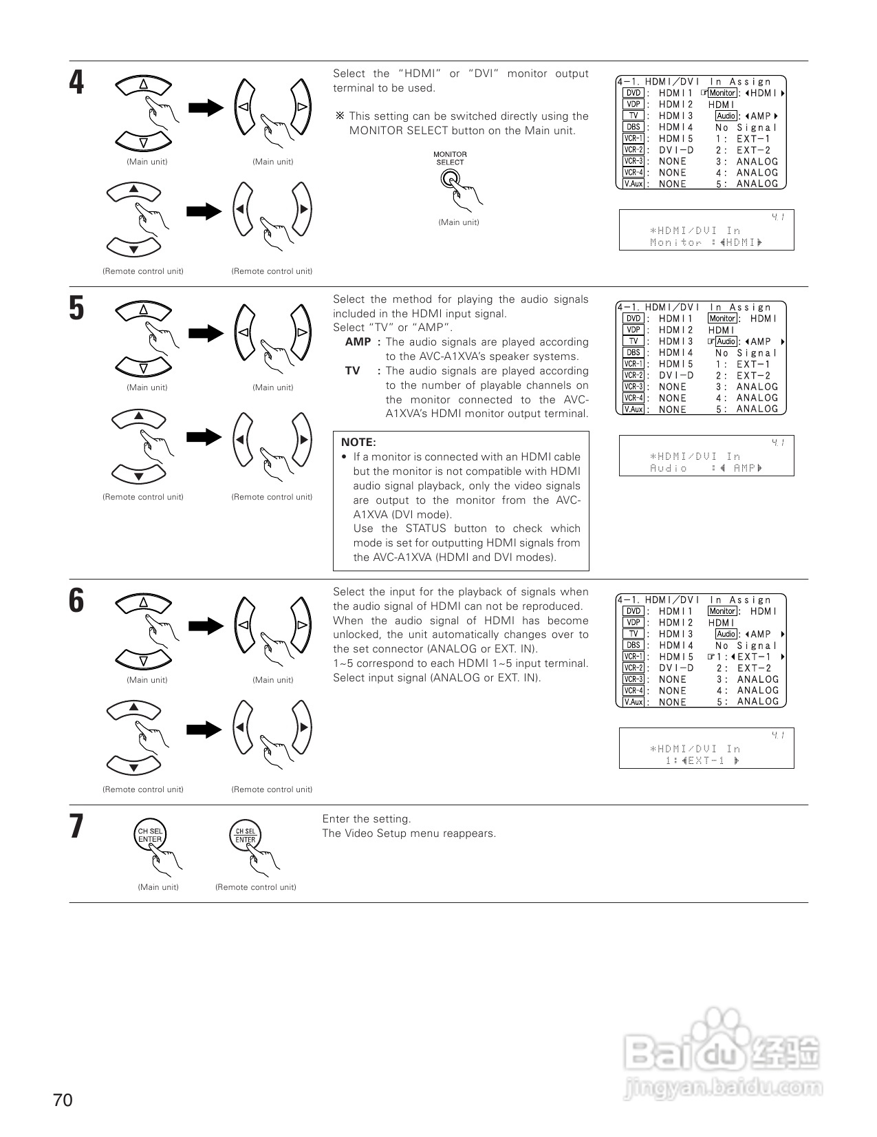 DENON AVC-A1XVA功放安装说明书:[4]