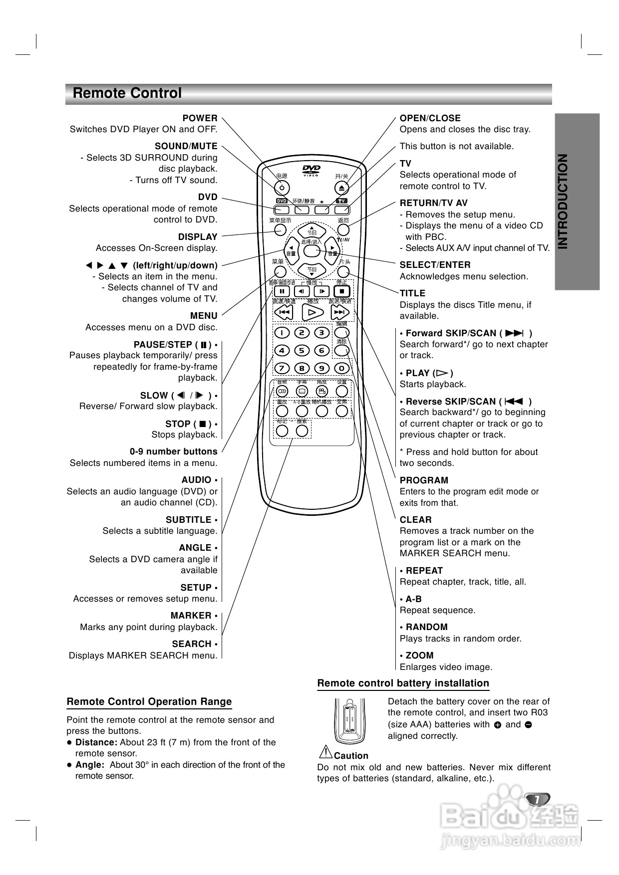 LG DS-7155 DVD家庭影院使用说明书:[2]