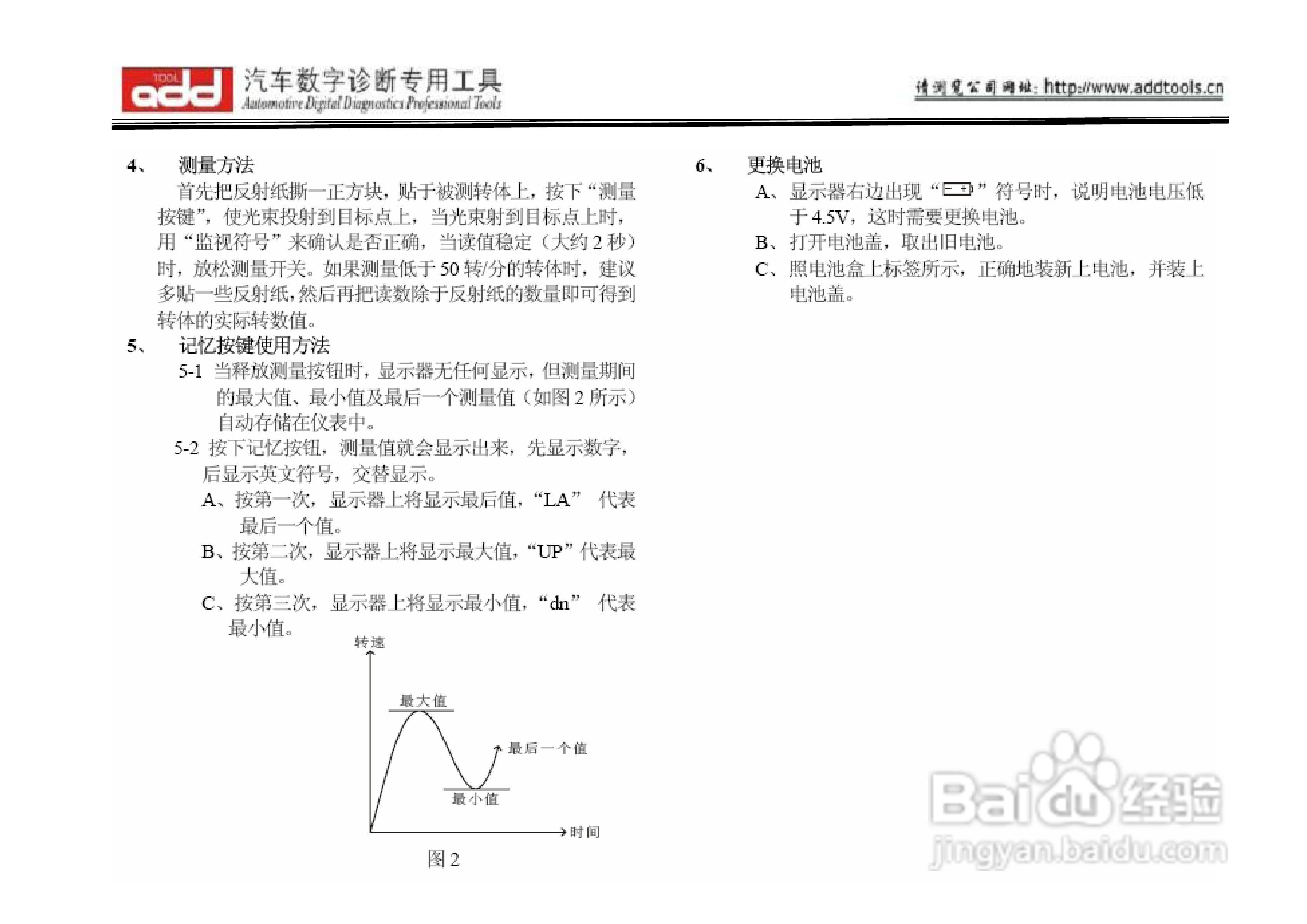 数字激光转速计ADD503说明书
