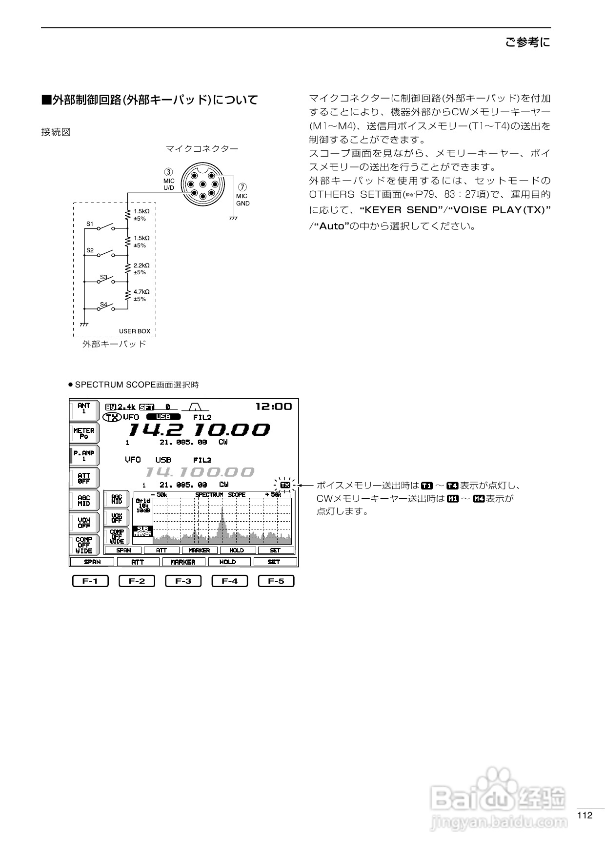 ICOM IC-756PROII短波电台使用说明书:[6]