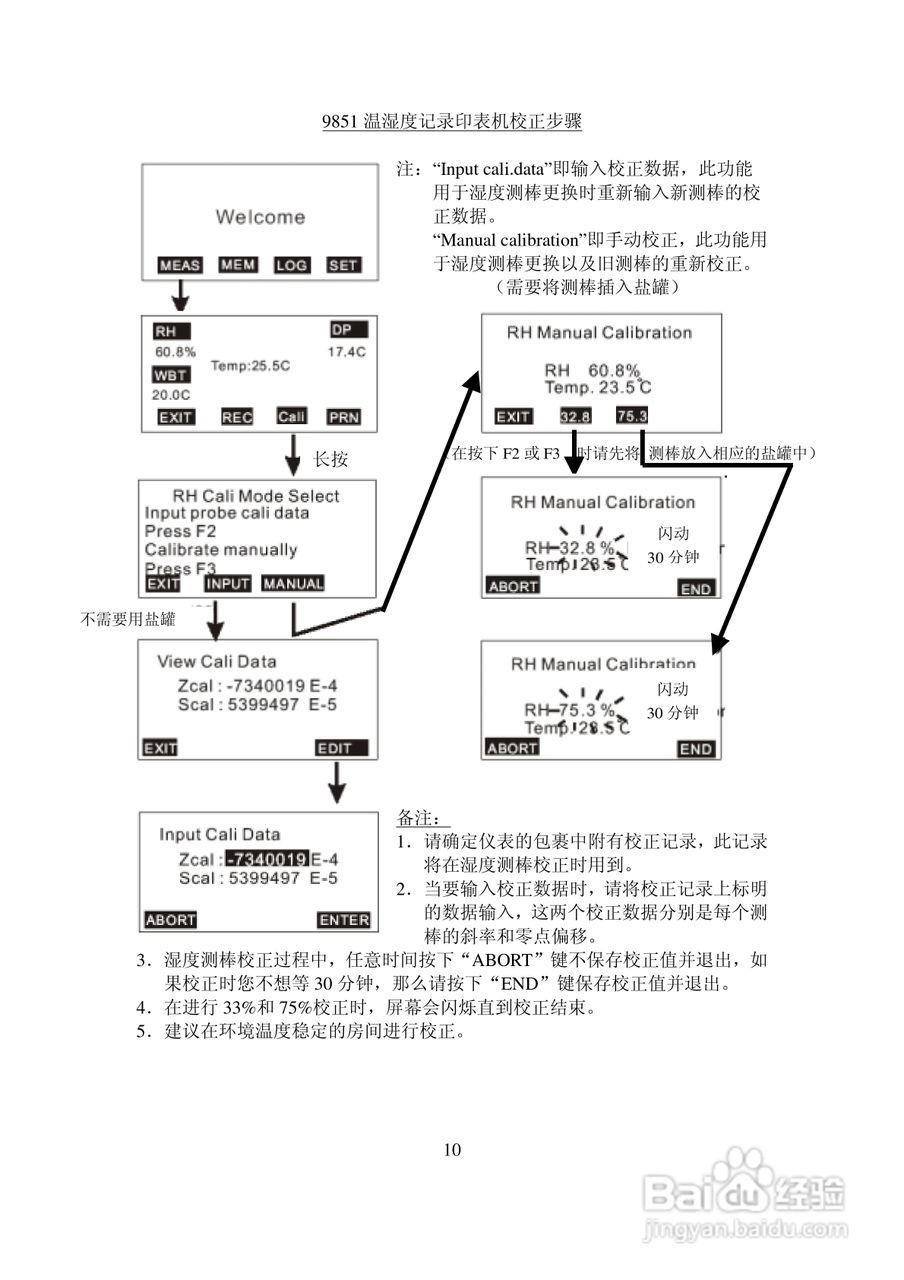 AZ-9851多功能记录印表机中文说明书