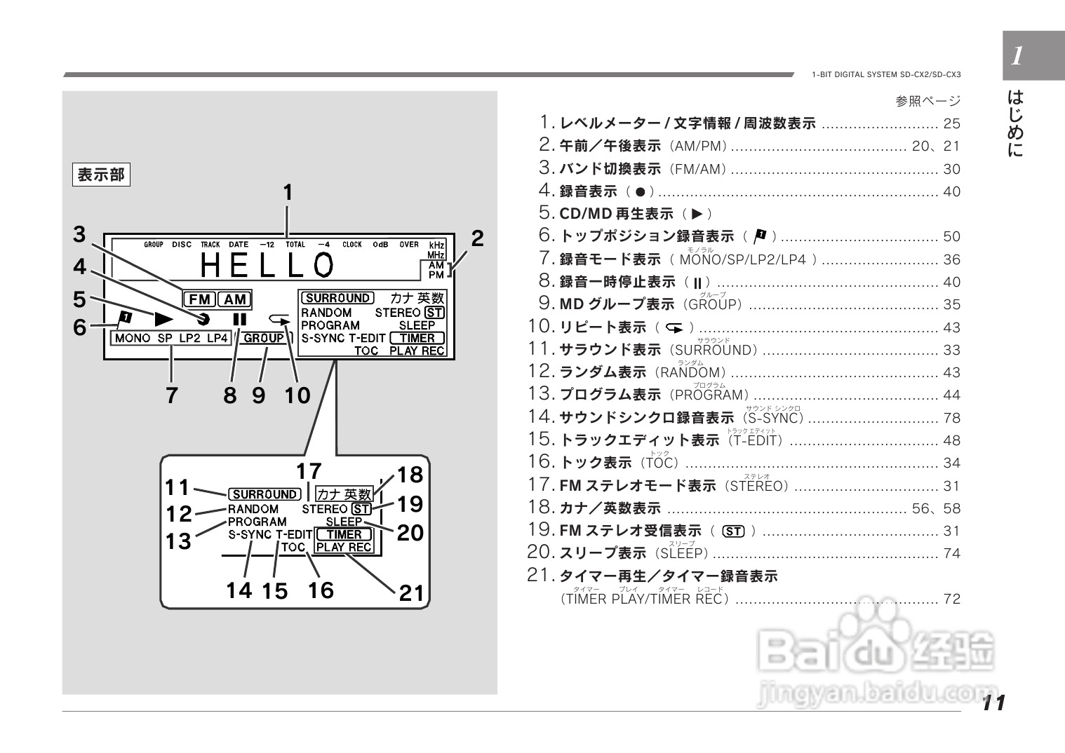SHARP SD-CX2/CX3音响使用说明书:[1]